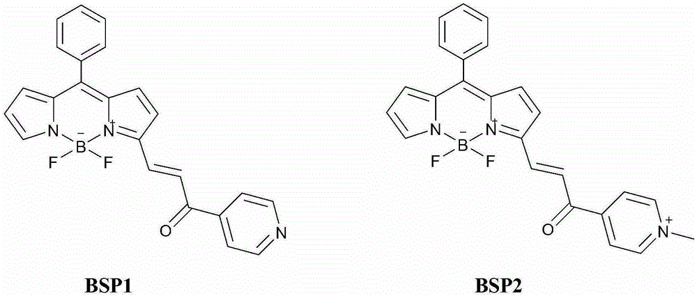 Boron dipyrromethene compound containing alpha,beta-unsaturated ketone, and application of same in detection of sulfite