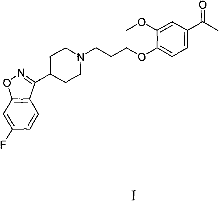 Preparation method of Iloperidone