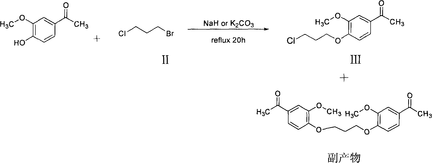 Preparation method of Iloperidone