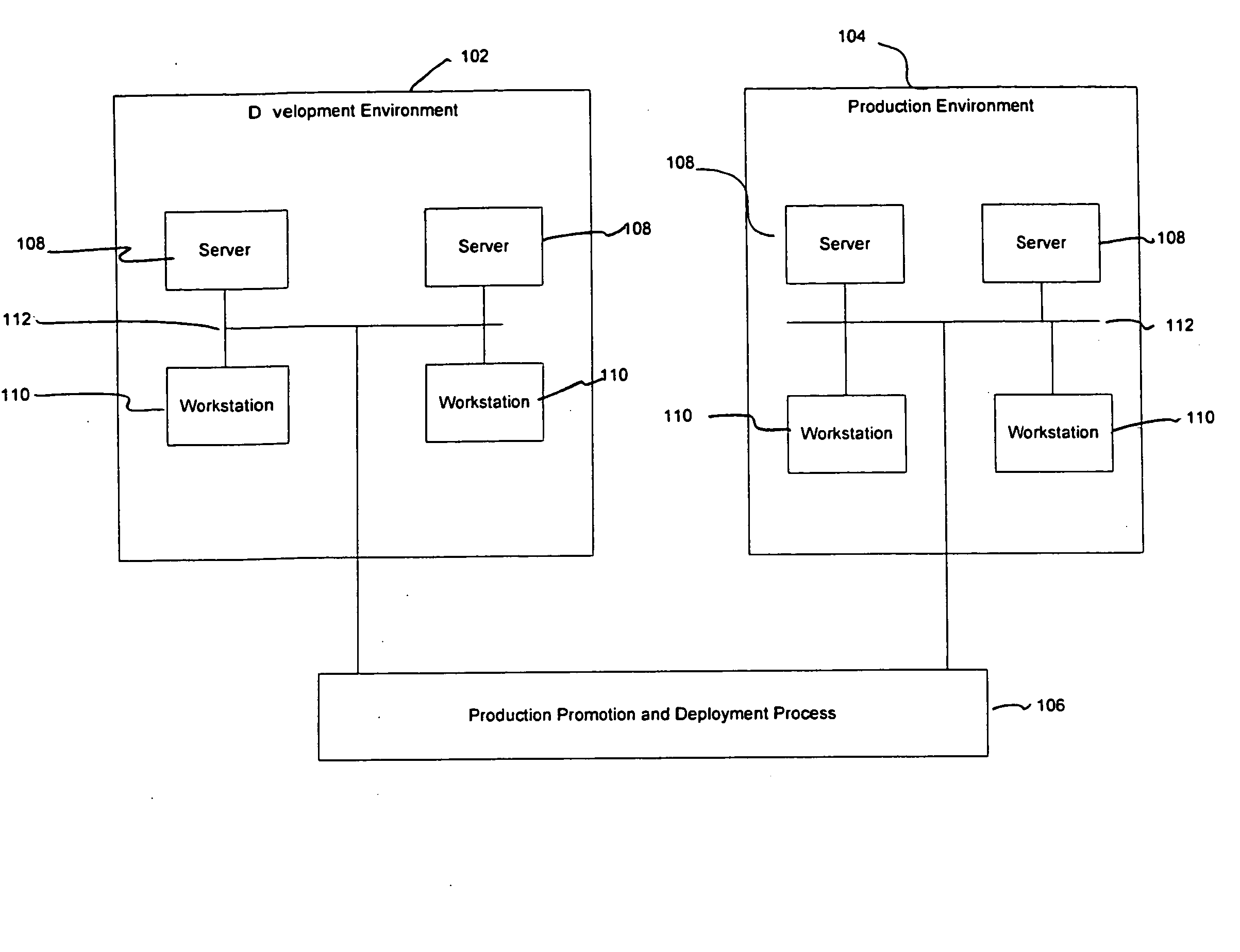 Method and system for data file processing