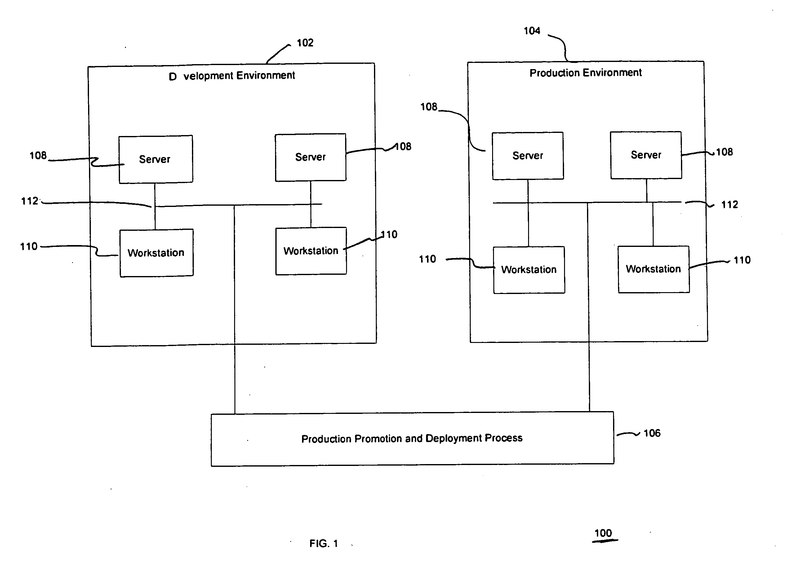 Method and system for data file processing