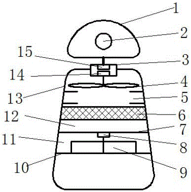 Guardian robot system