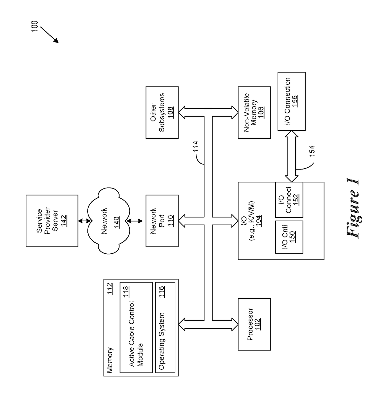 Enhanced Ground Bounce Immunity on USB Type-C Power Delivery Communication