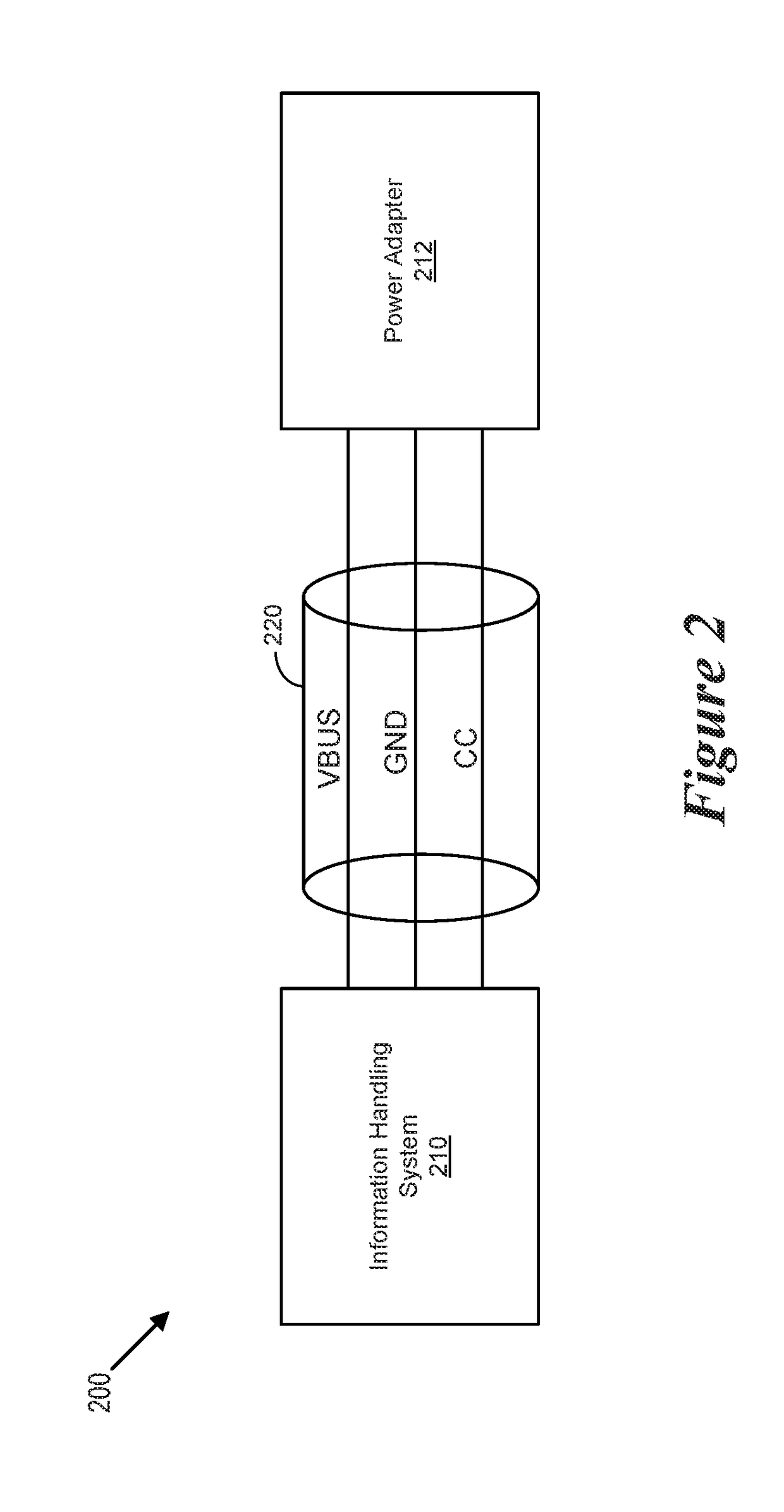 Enhanced Ground Bounce Immunity on USB Type-C Power Delivery Communication