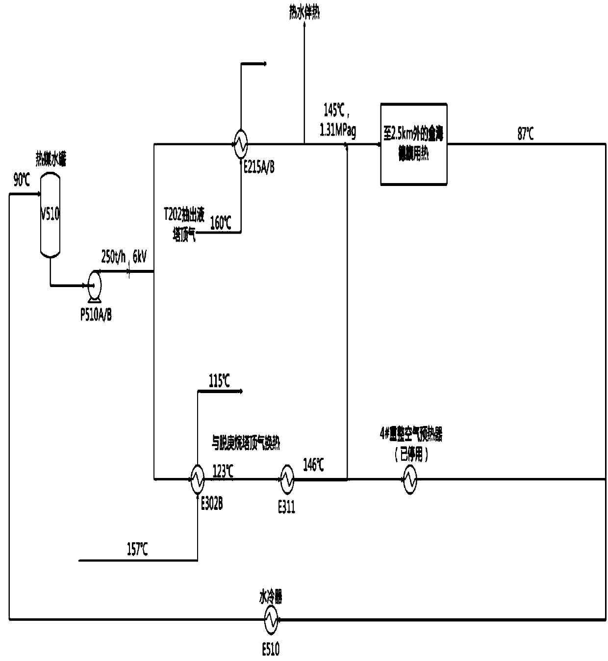 Optimization method of low-temperature thermal system