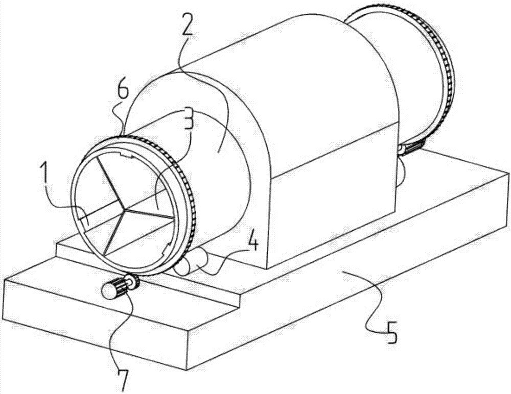 Multi-chamber rotary furnace and numerical simulation method for performing catalyst particle heating