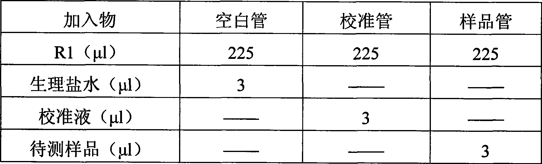 Immune globulin M detection reagent