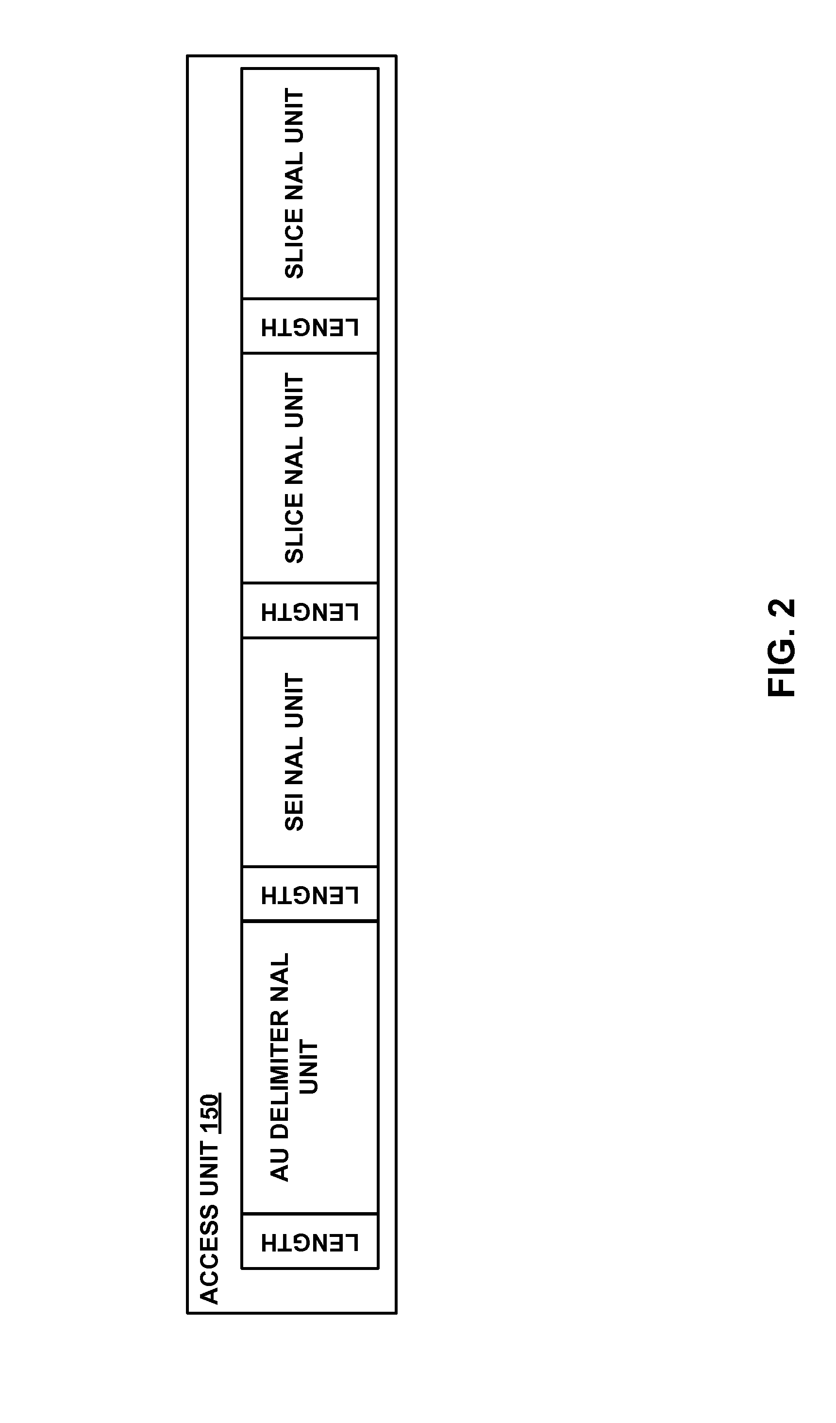 Indication of current view dependency on reference view in multiview coding file format