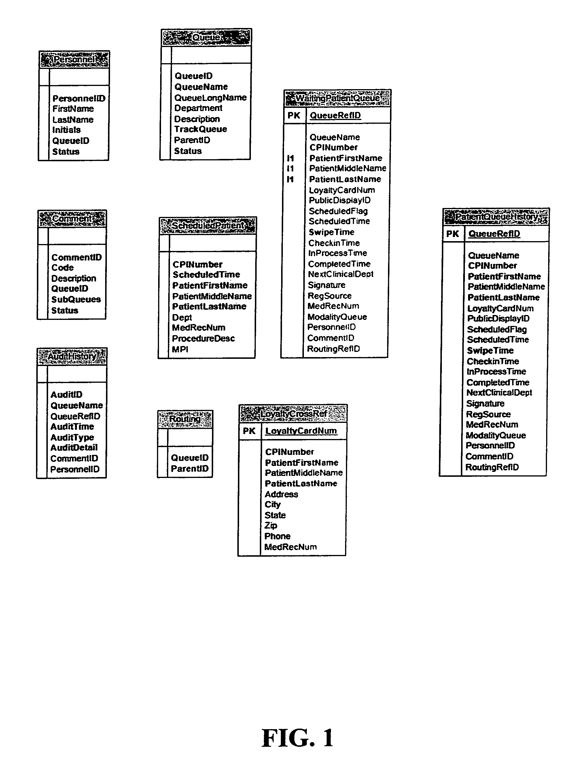 Automated patient management system