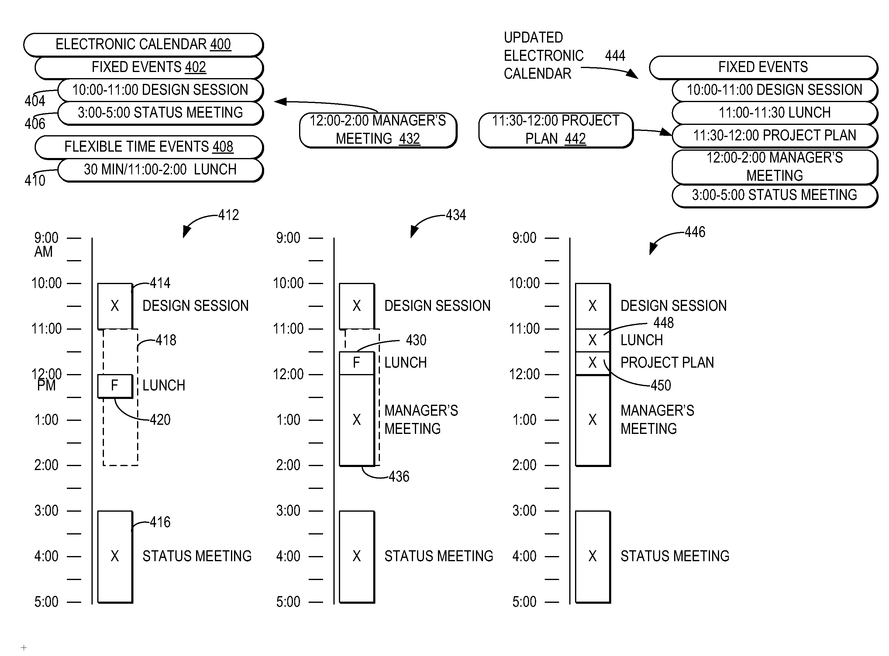 Managing flexible events within an electronic calendar