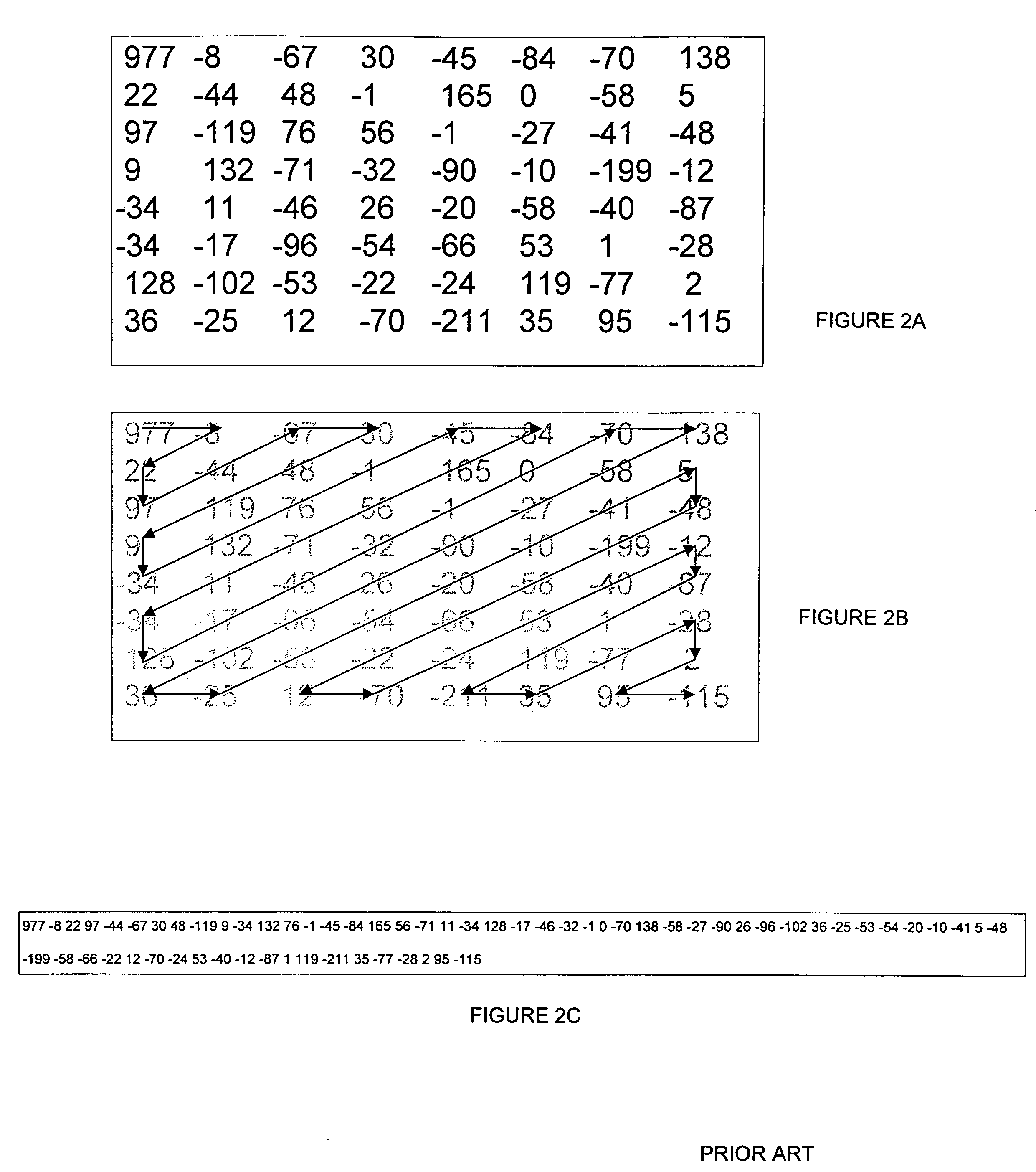 Enhanced image compression utilizing Hilbert curve scanning of quantized discrete cosine transform coefficients