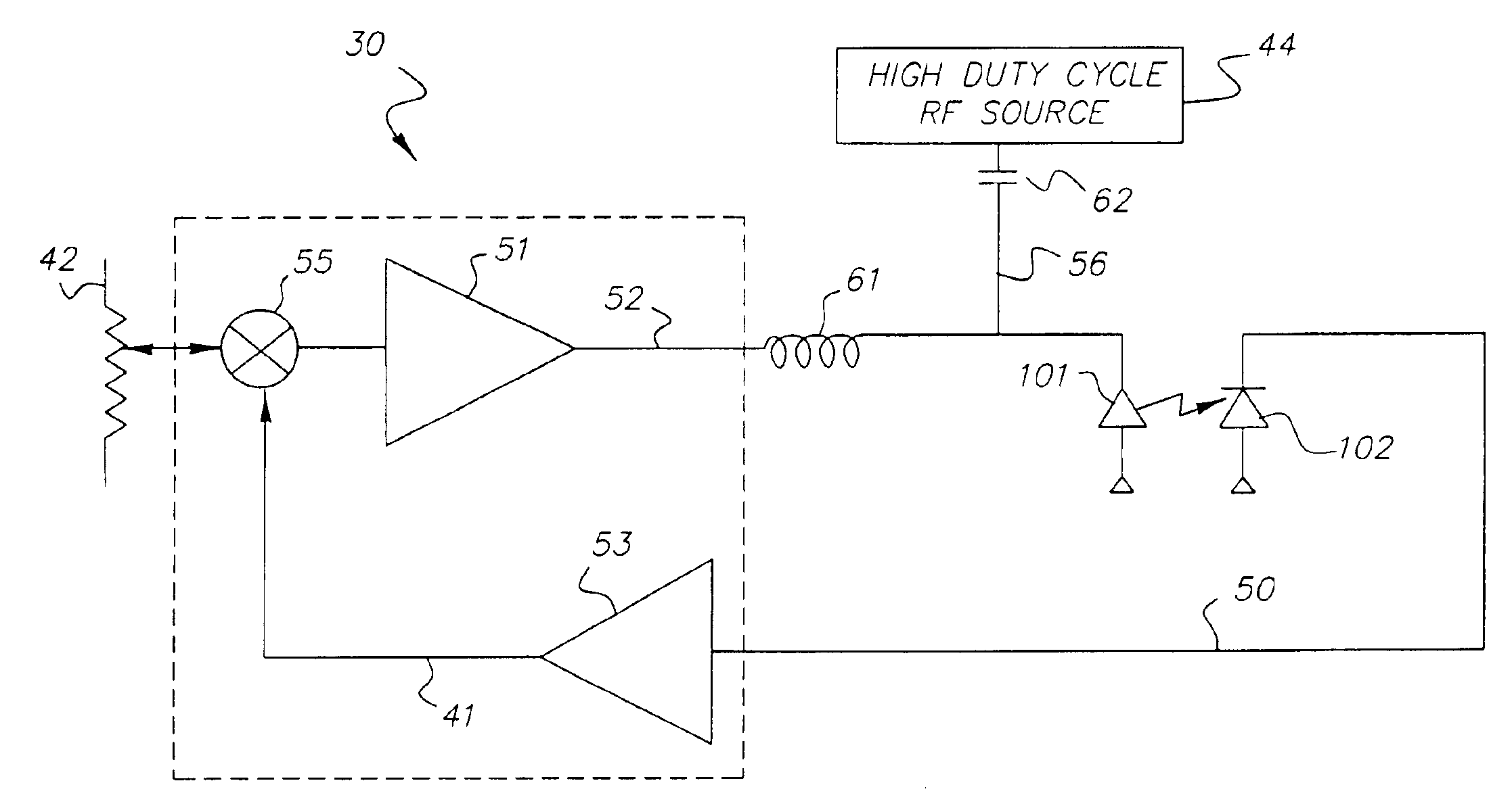 System and method for improving laser power and stabilization using high duty cycle radio frequency injection