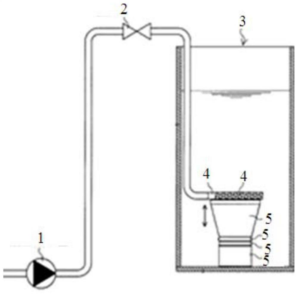 Application of a Nano-Oxygen Free Radical Water in Anticancer Drugs