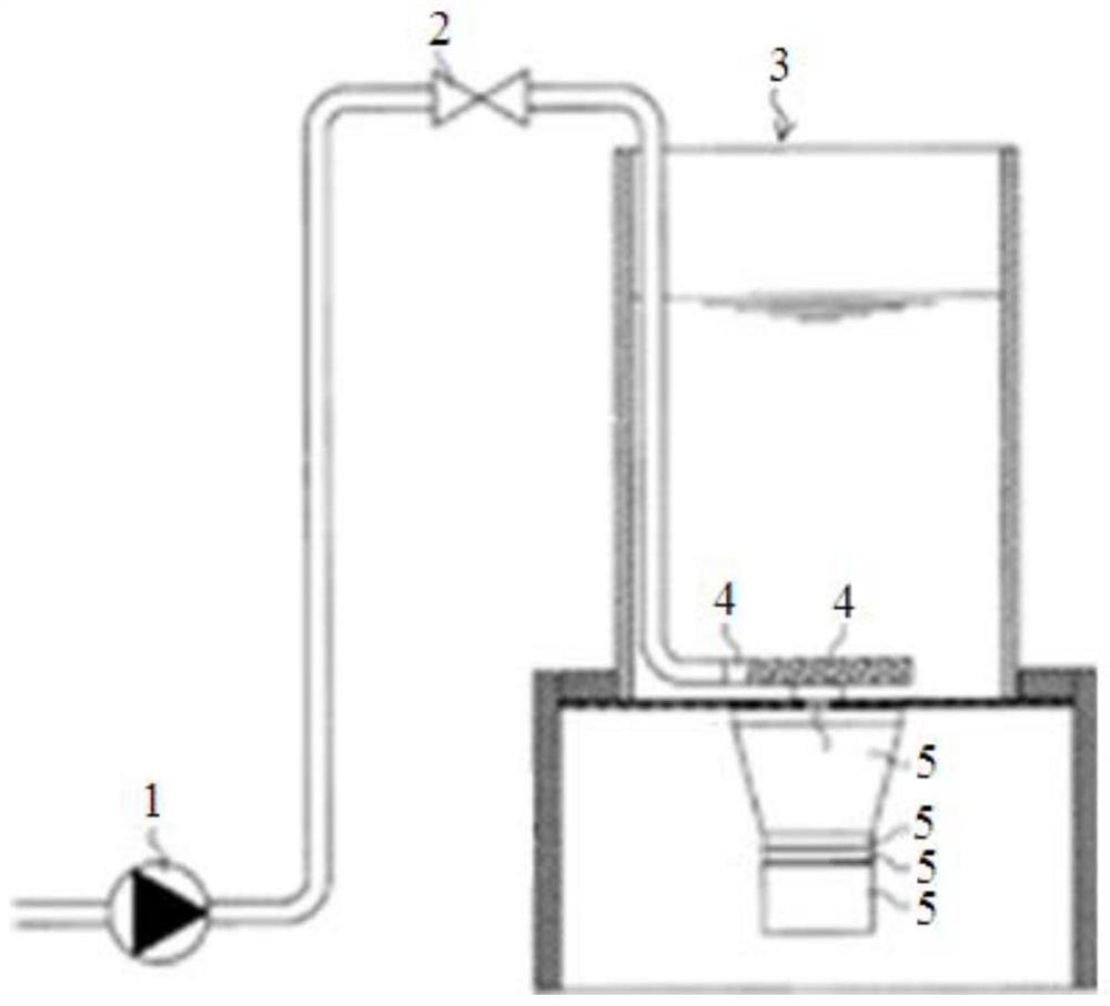 Application of a Nano-Oxygen Free Radical Water in Anticancer Drugs