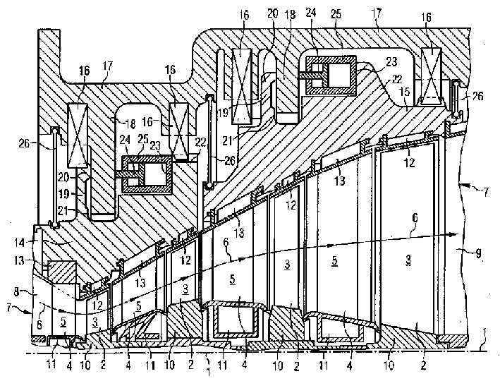 Combustion turbine with axial relative movel guide unit