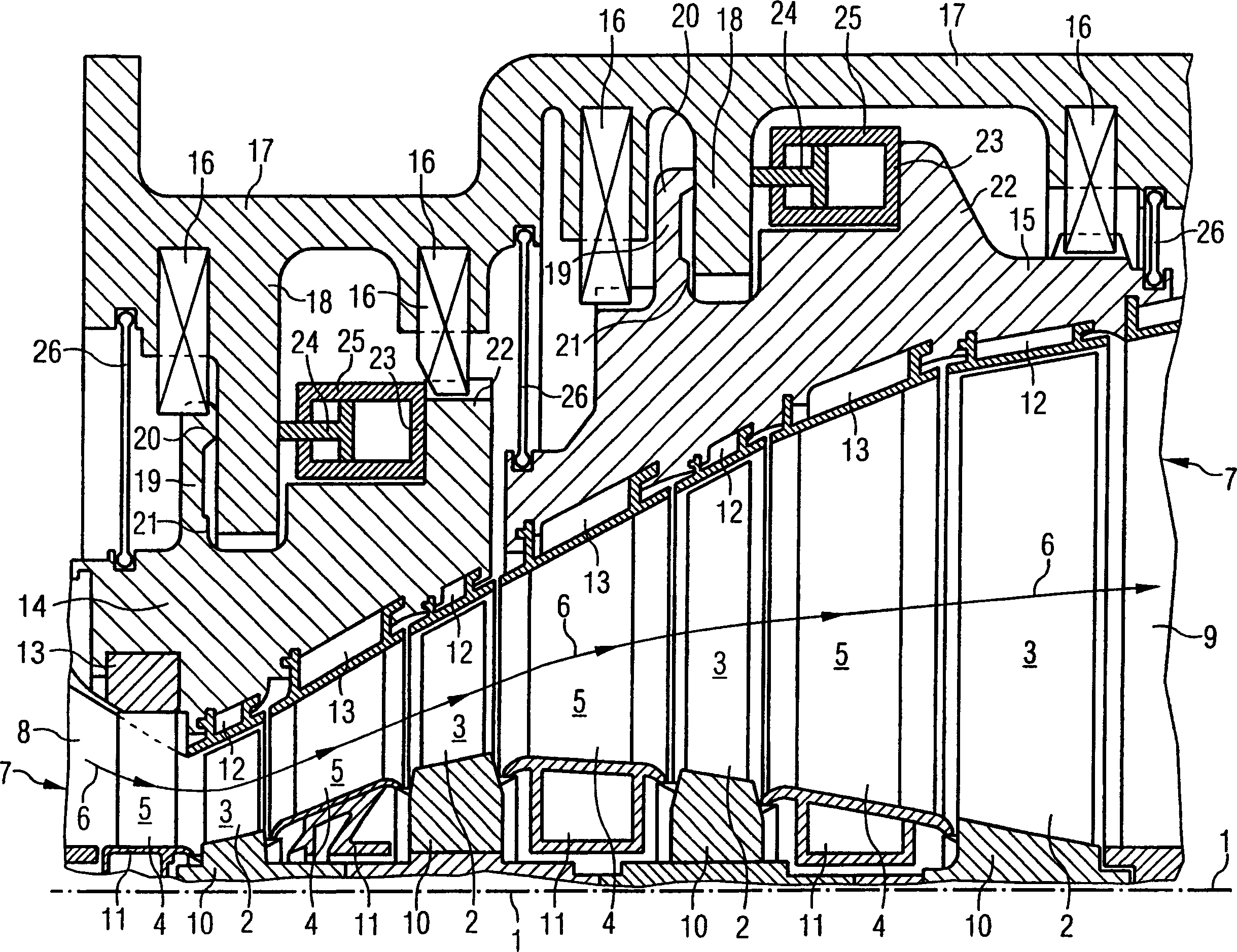 Combustion turbine with axial relative movel guide unit