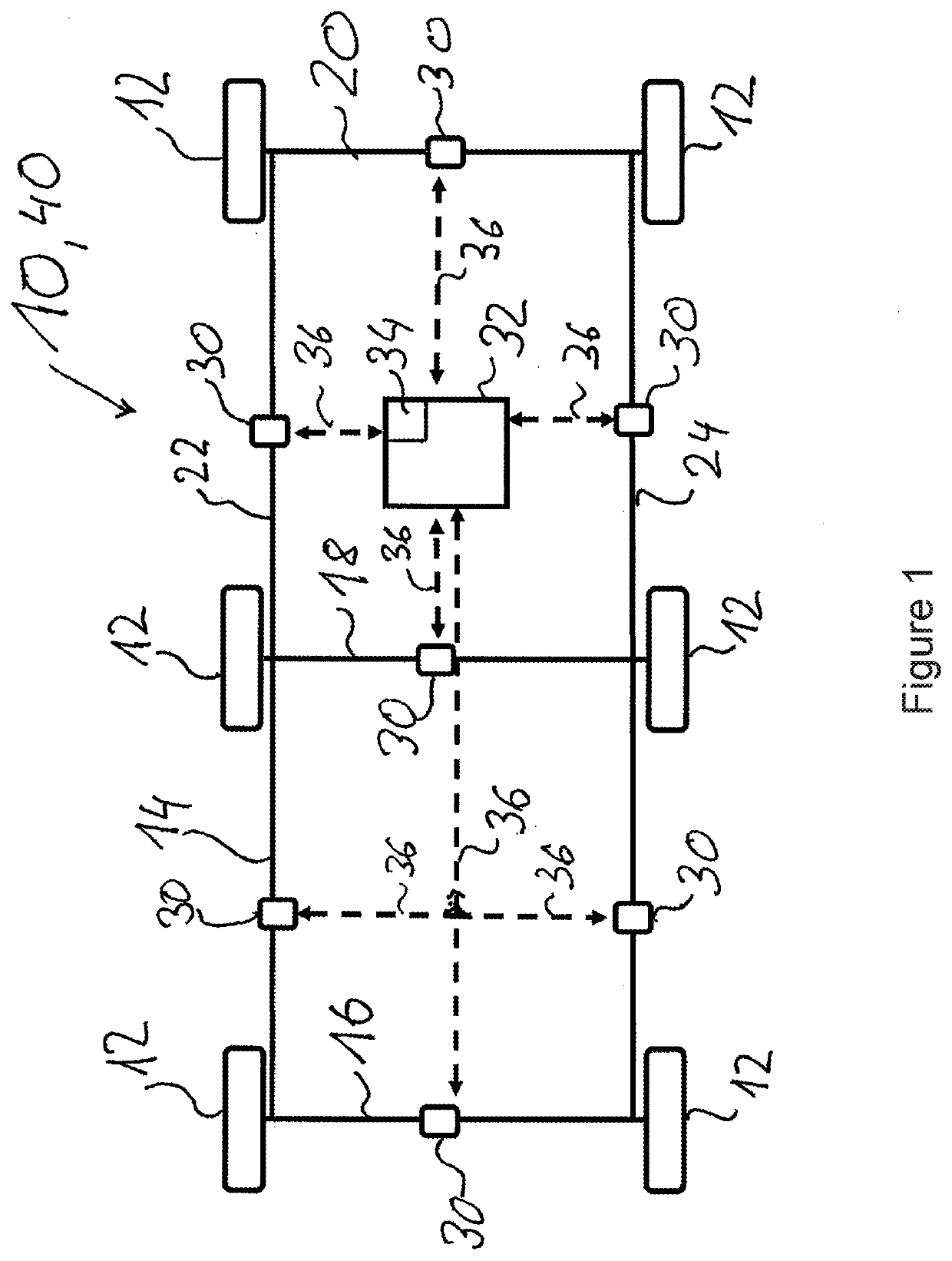 Axle-monitoring system of a chassis of a utility vehicle and use of an axle-monitoring system