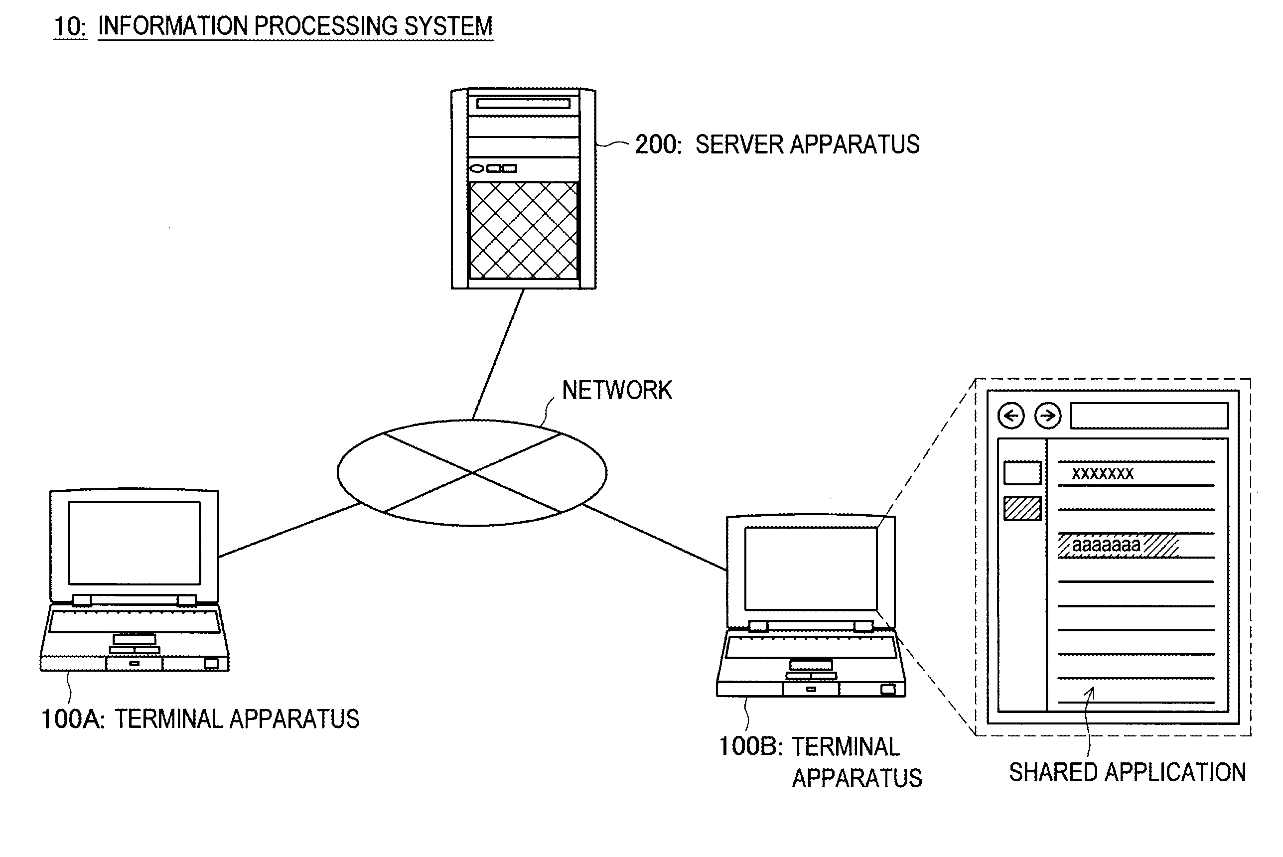 Terminal apparatus, server apparatus, display control method, and program