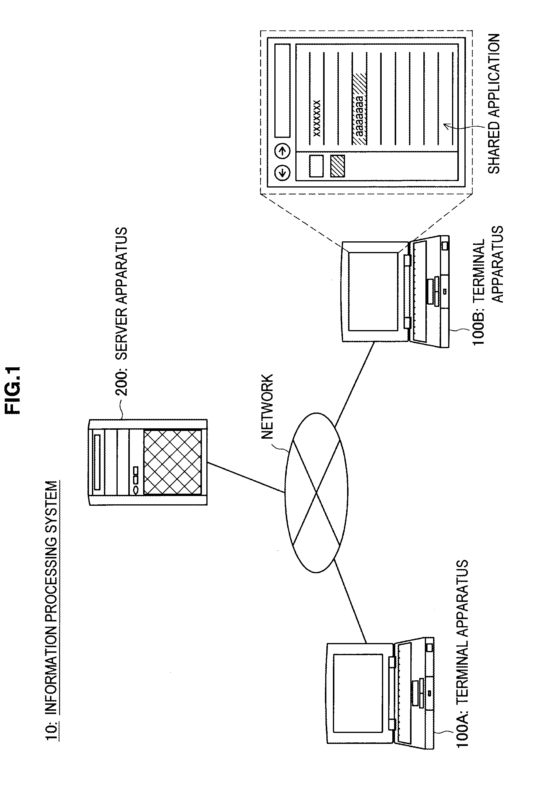 Terminal apparatus, server apparatus, display control method, and program