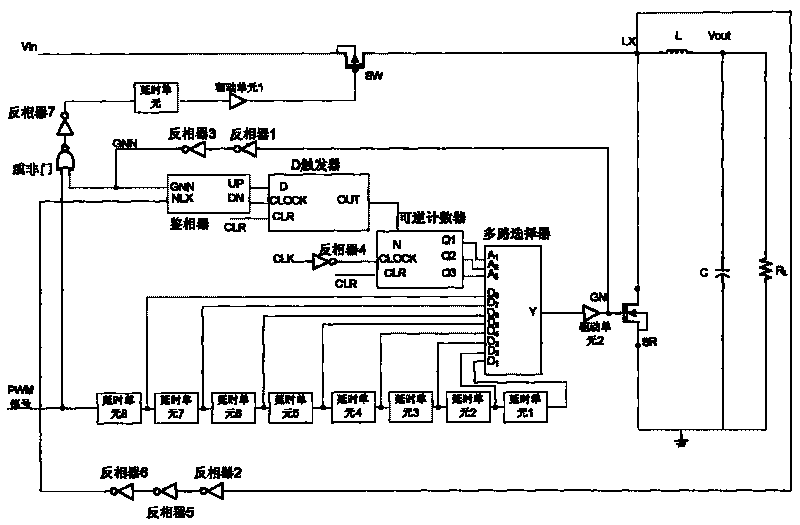 Digital self-adaptive dead-time control circuit