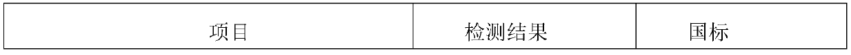 Microbial agent composition for facilitating Macadamia nut growth