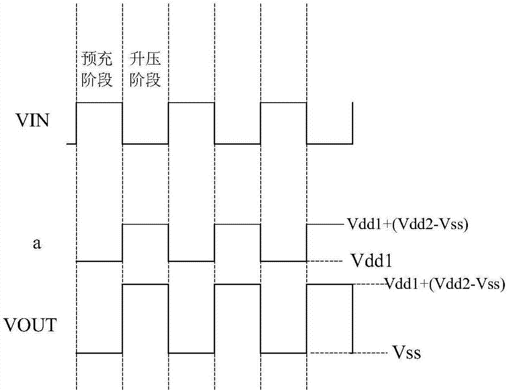 Level shifting circuit and its driving method, gate driving circuit and display device