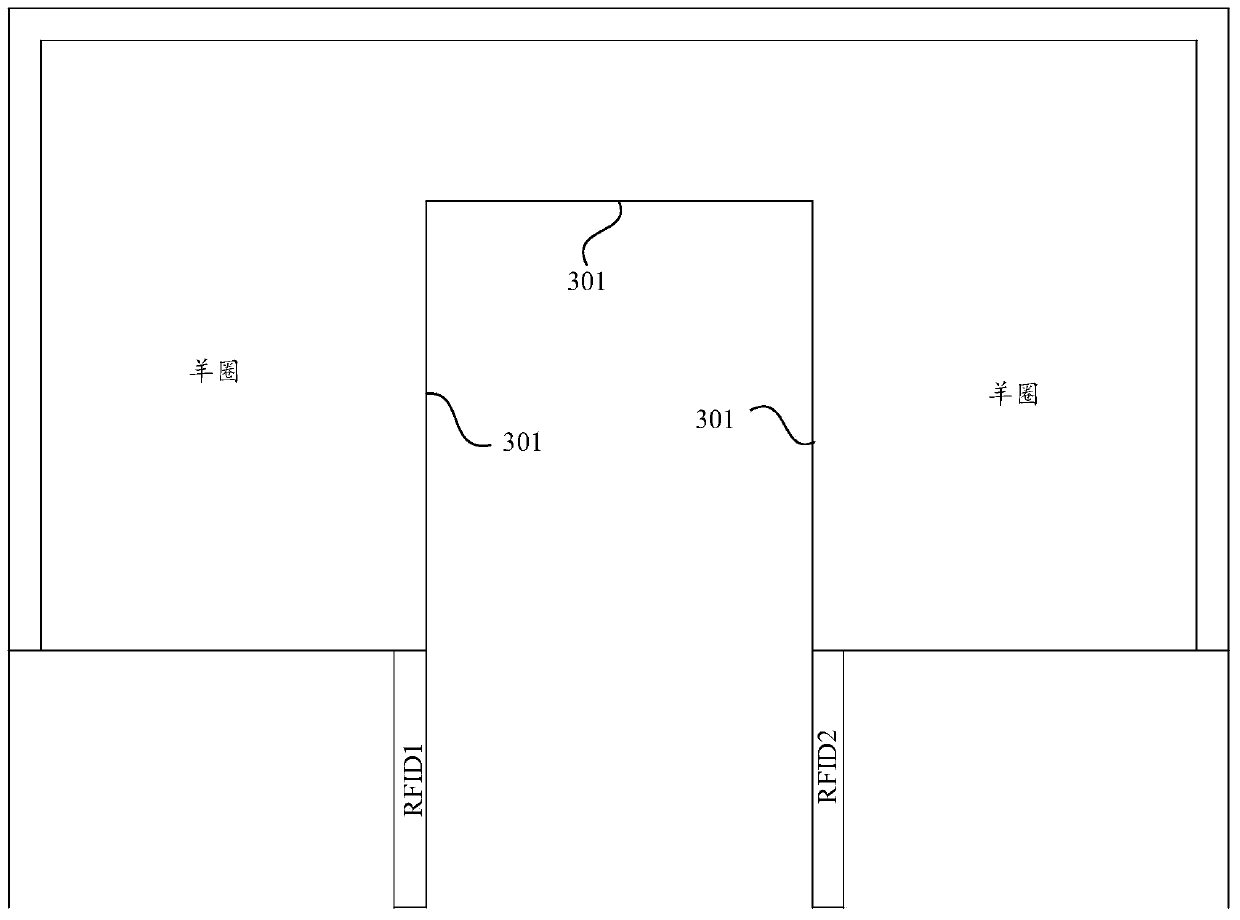 Livestock management method, device and system and storage medium