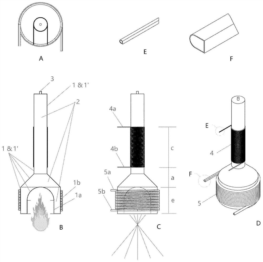 Universal high-temperature heat pipe type heat absorber