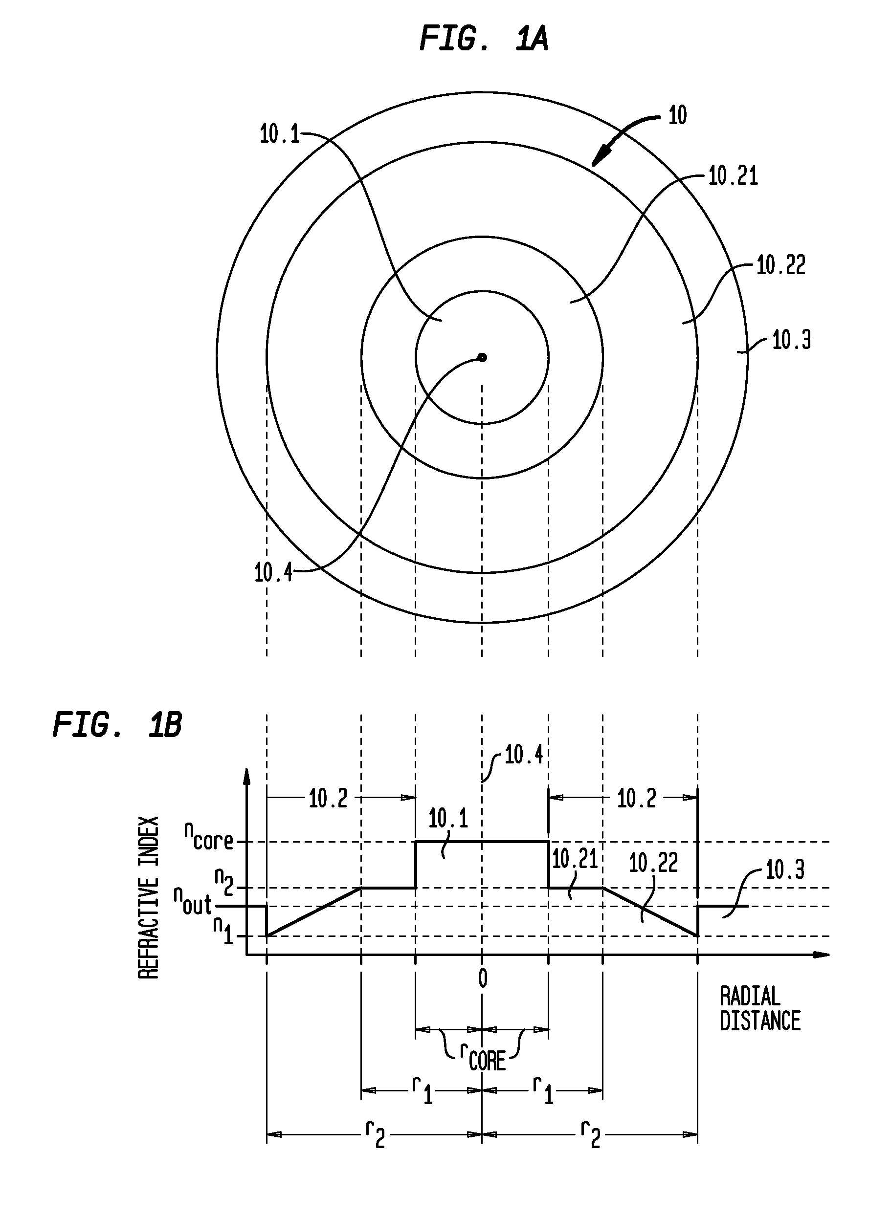 Single-mode, bend-compensated, large-mode-area optical fibers designed to accomodate simplified fabrication and tighter bends