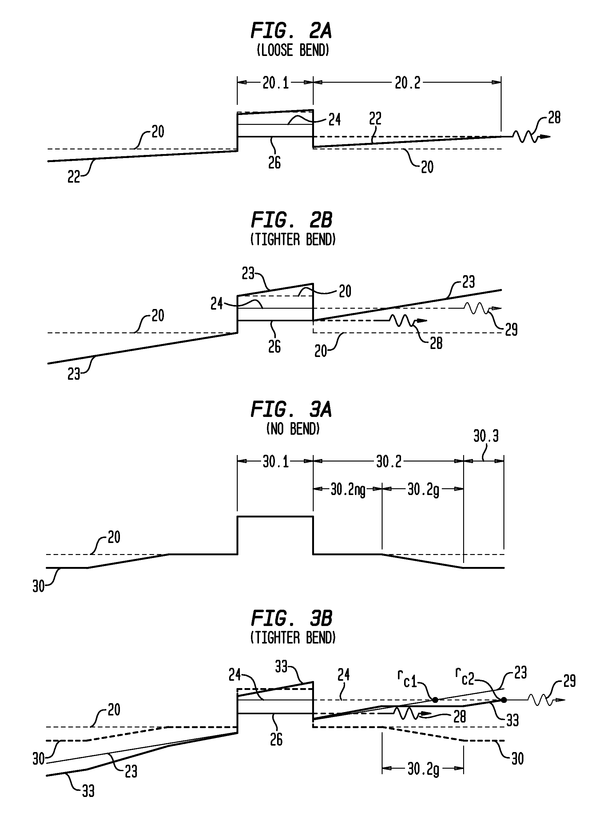 Single-mode, bend-compensated, large-mode-area optical fibers designed to accomodate simplified fabrication and tighter bends