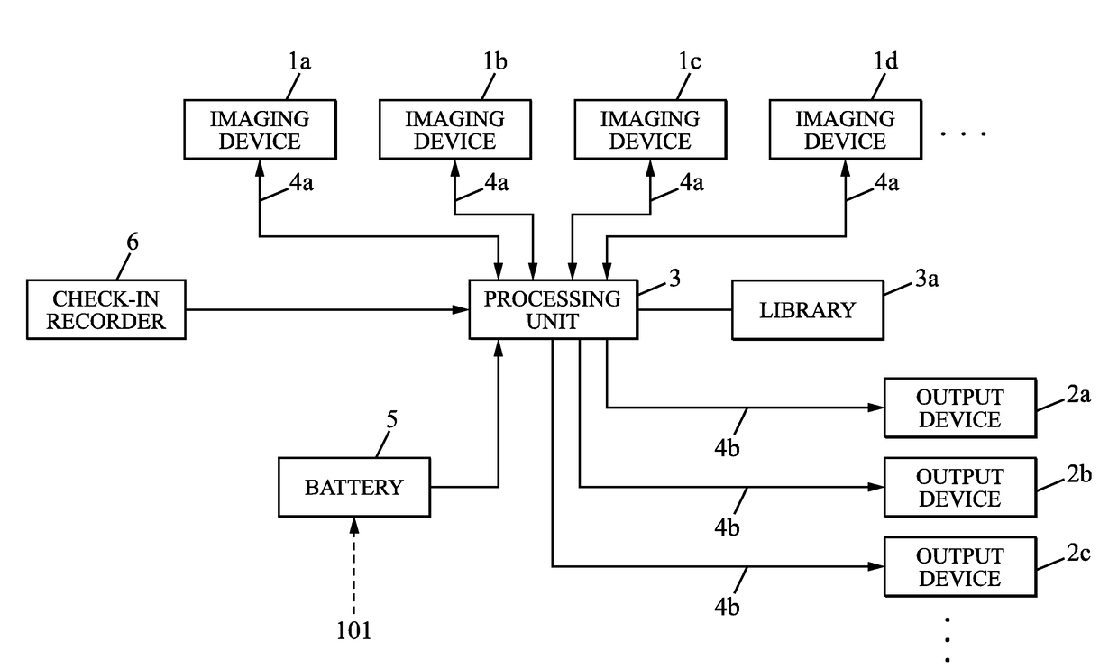 Cabin monitoring system and cabin of aircraft or spacecraft