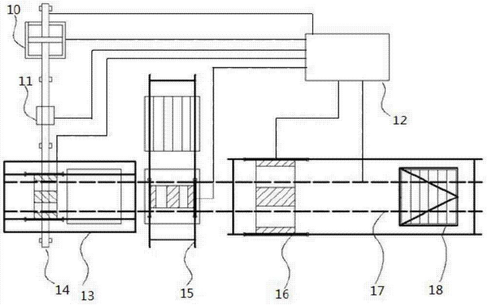 Automatic conveying device and method for denitrifying catalyst extrusion green bodies