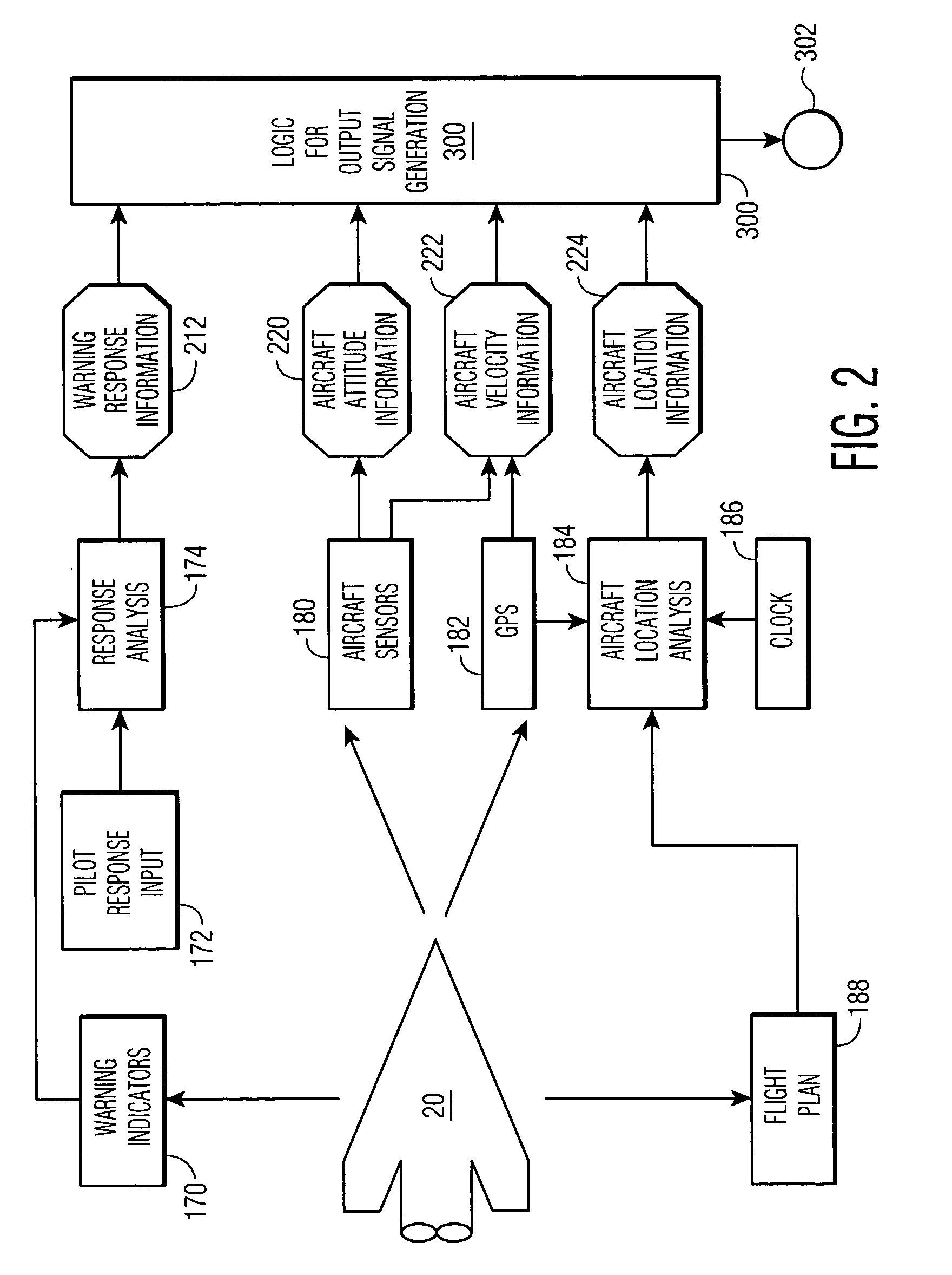 Method and system of aircraft pilot assessment