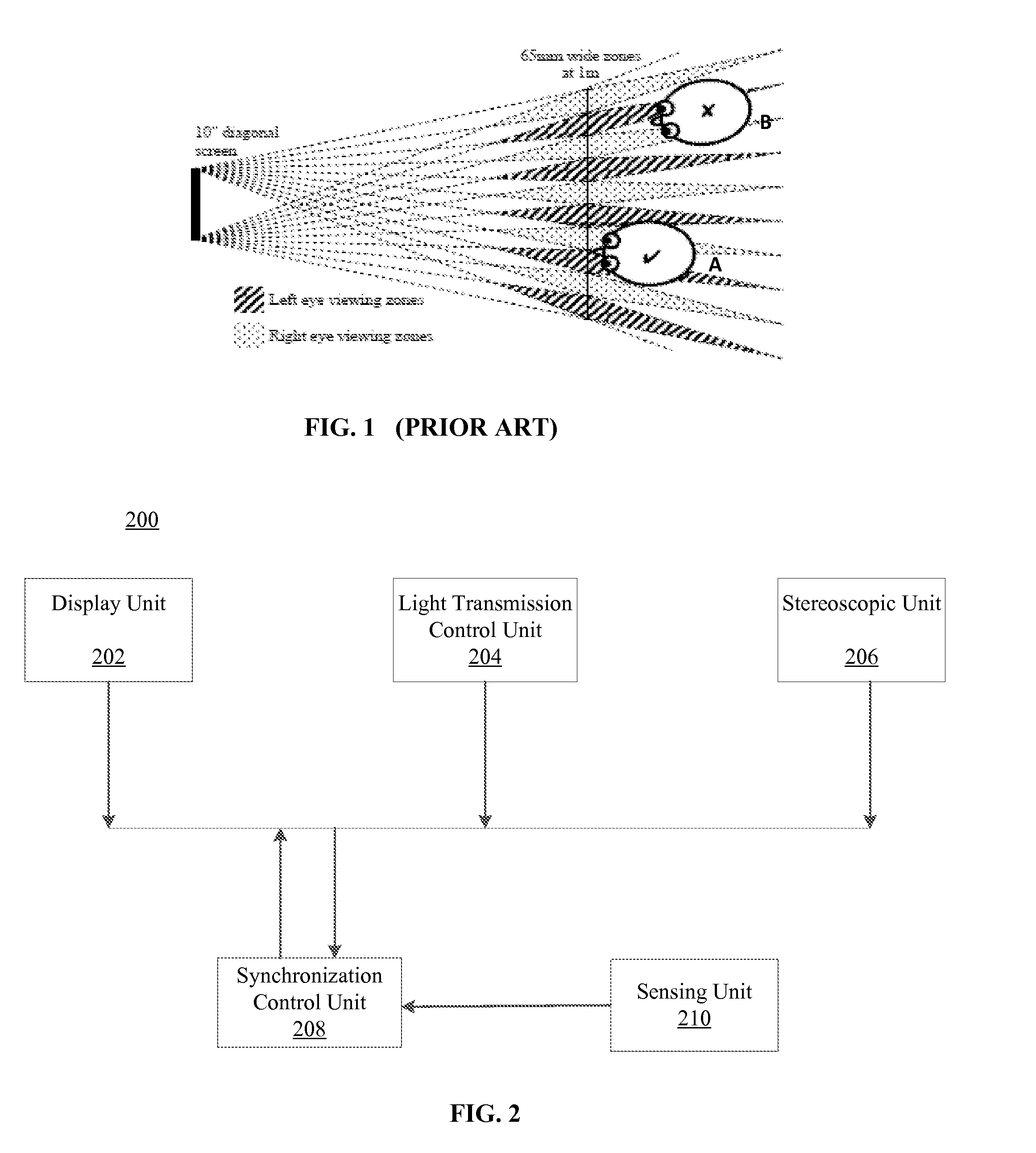 Multiple-viewer auto-stereoscopic 3D display apparatus