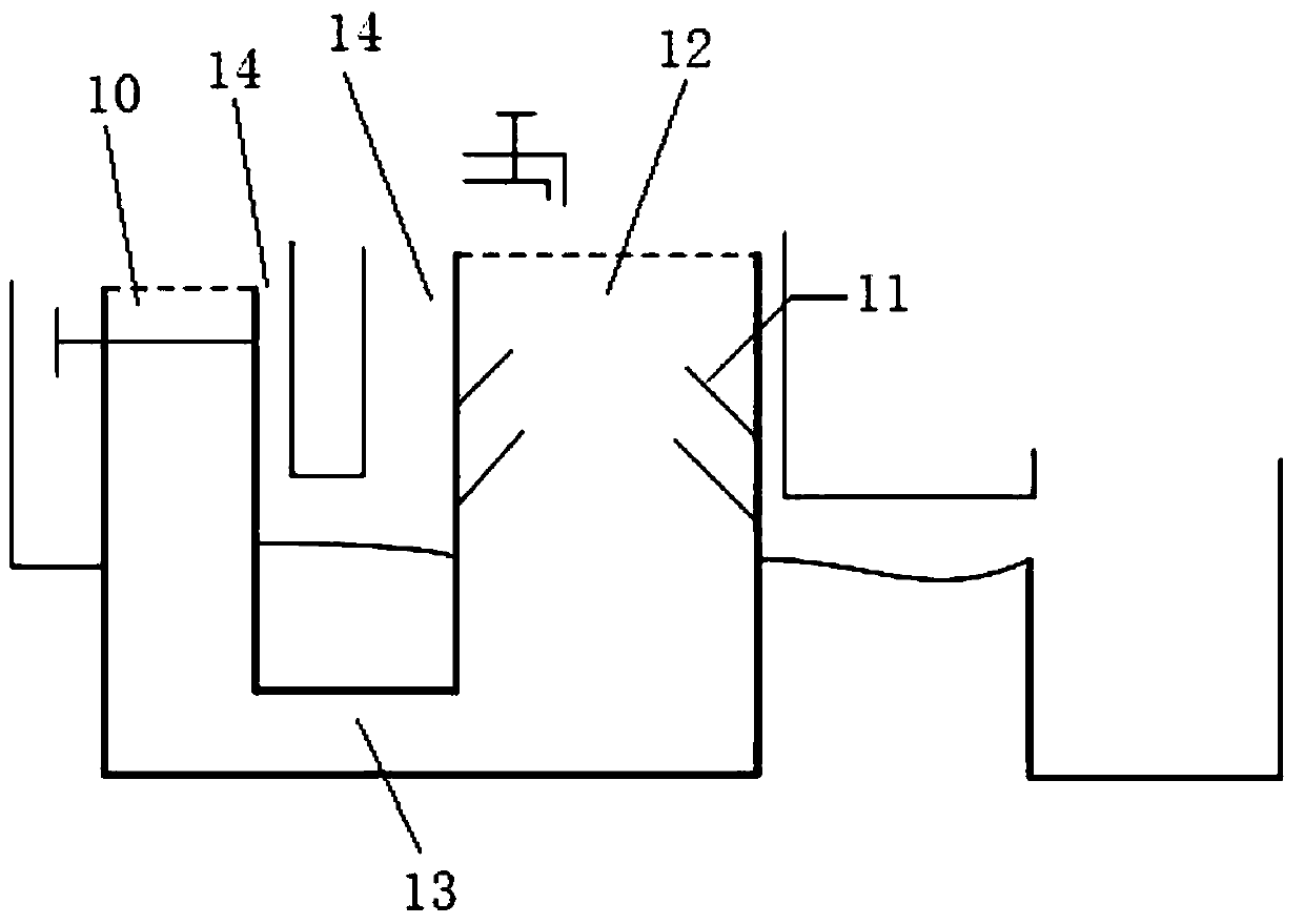 A polarized water turbidity measuring device, measuring system and measuring method