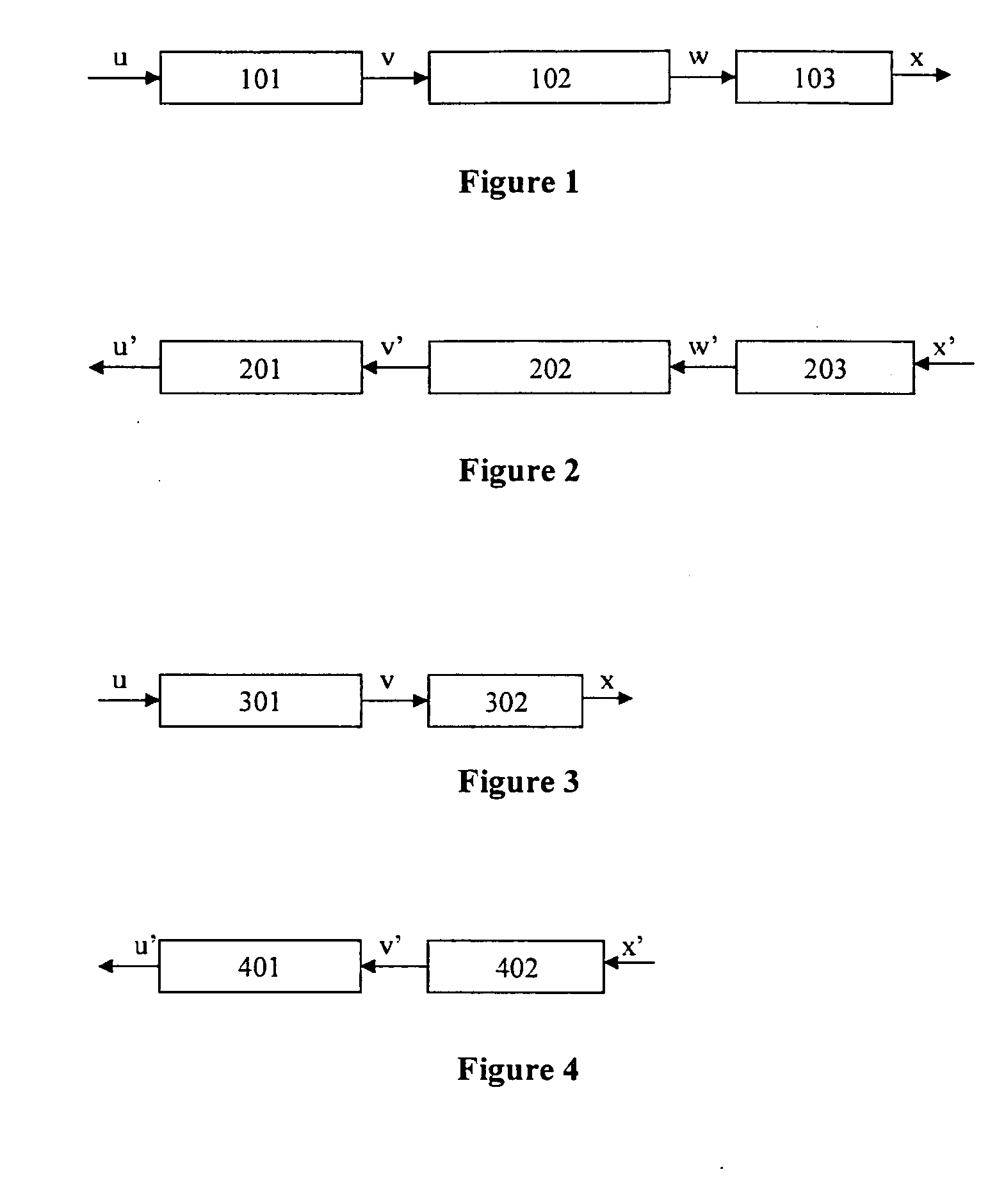 Method and apparatus for channel coding and decoding