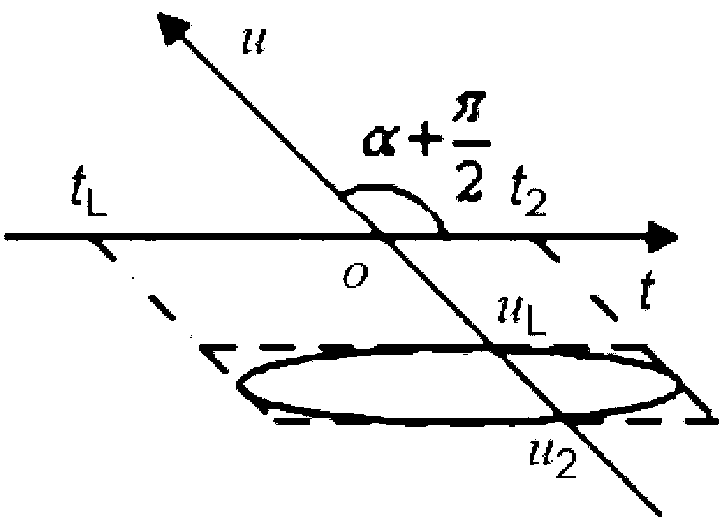 Seismic signal time-frequency decomposition method based on short-time fractional Fourier transform