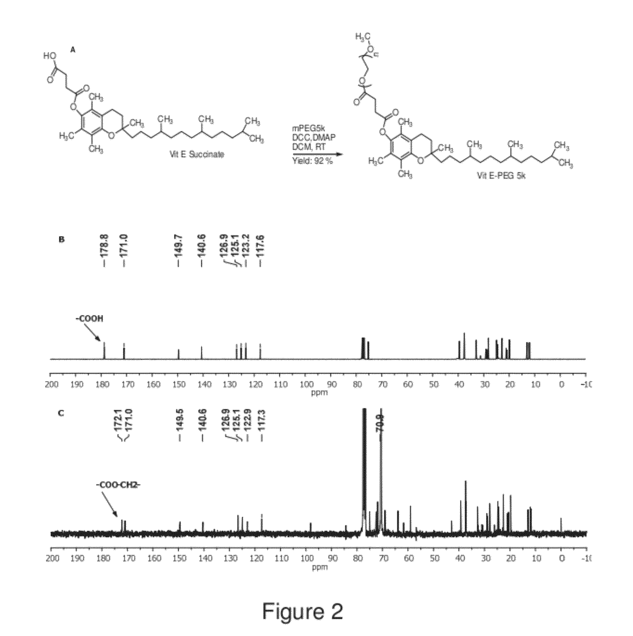 Compositions and methods relating to reduced mucoadhesion