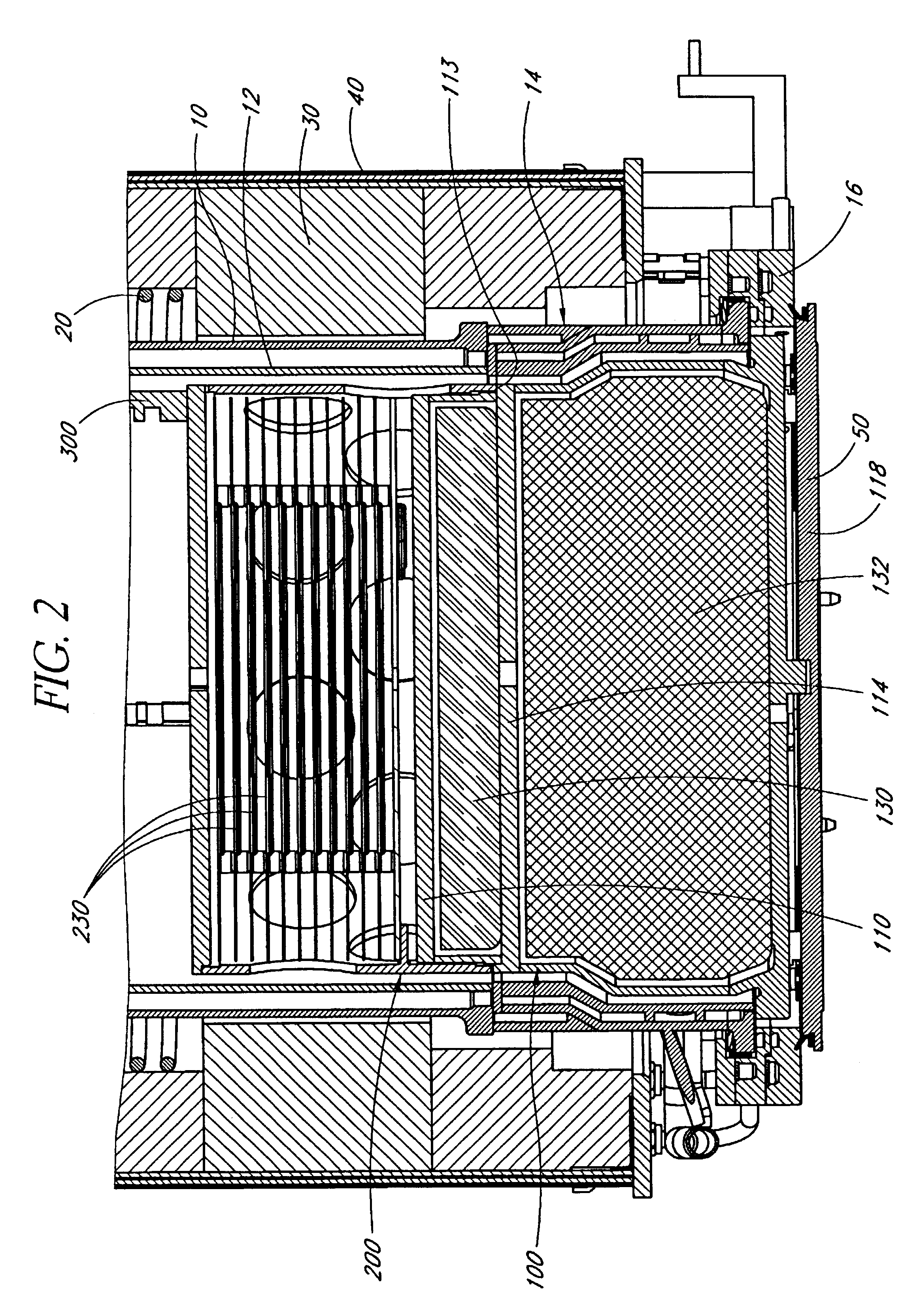 Multilevel pedestal for furnace