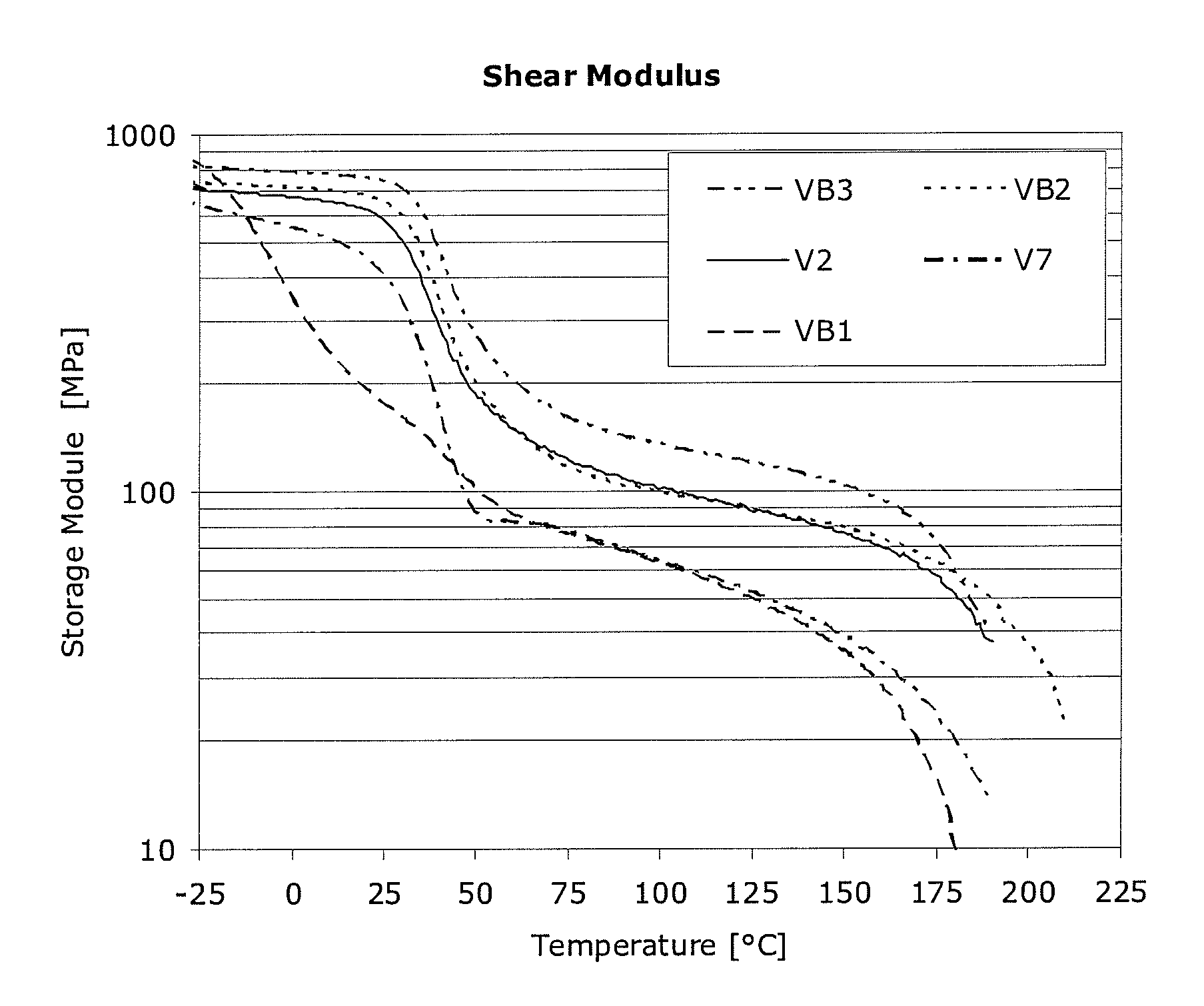 Polyamide blend molding compound