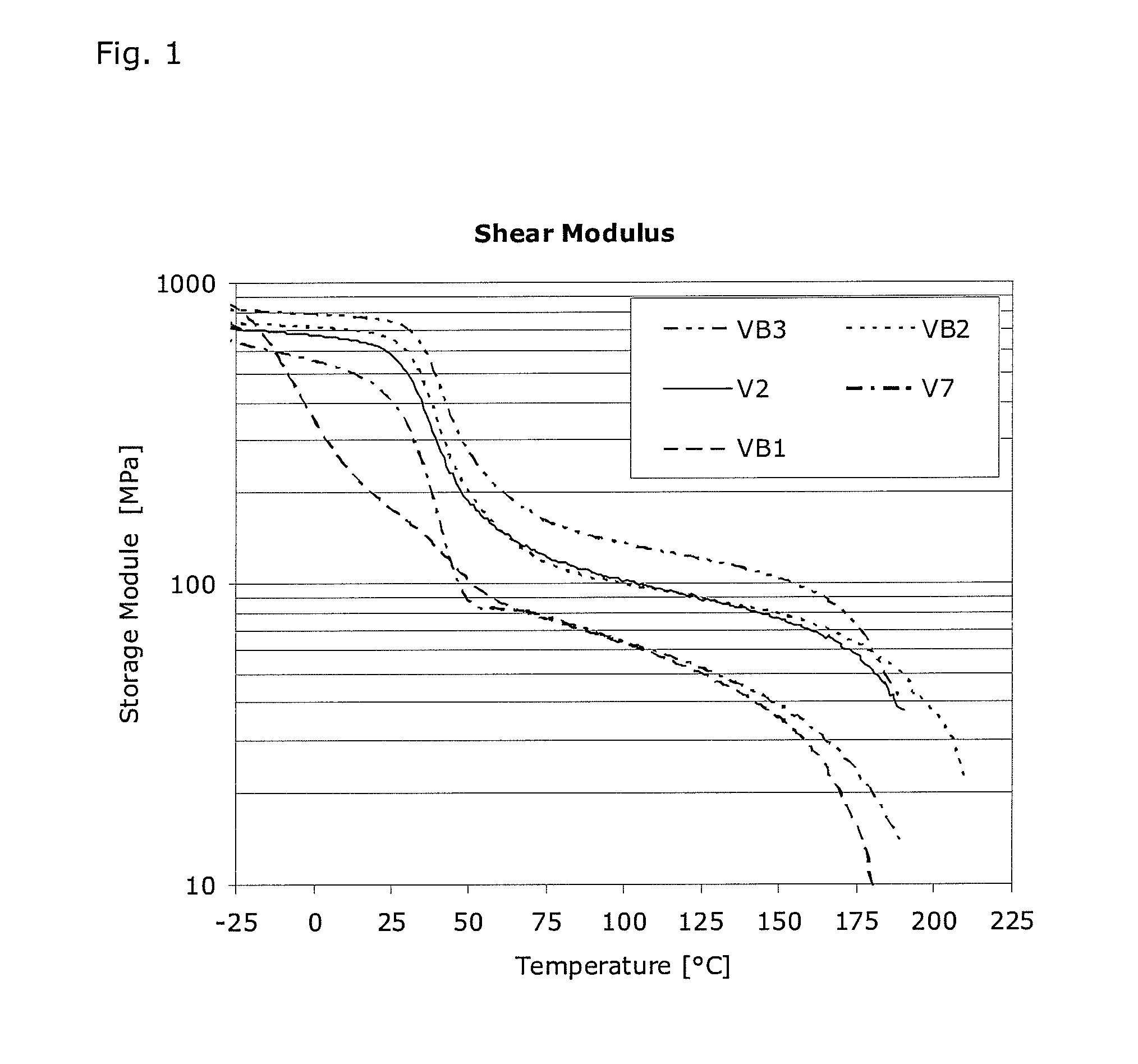 Polyamide blend molding compound