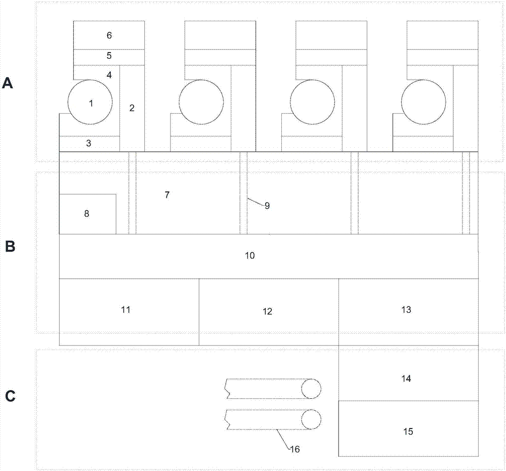 Power generation and nuclear fuel processing disposal integrated nuclear energy base based on closed cycle