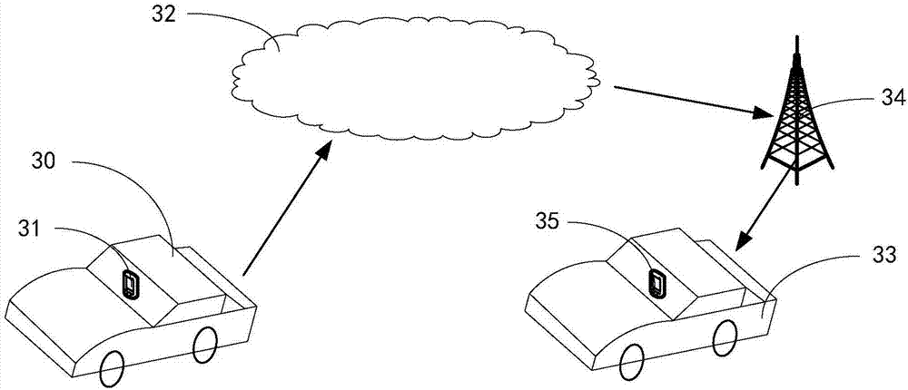 Road safety early warning system and road safety early warning method