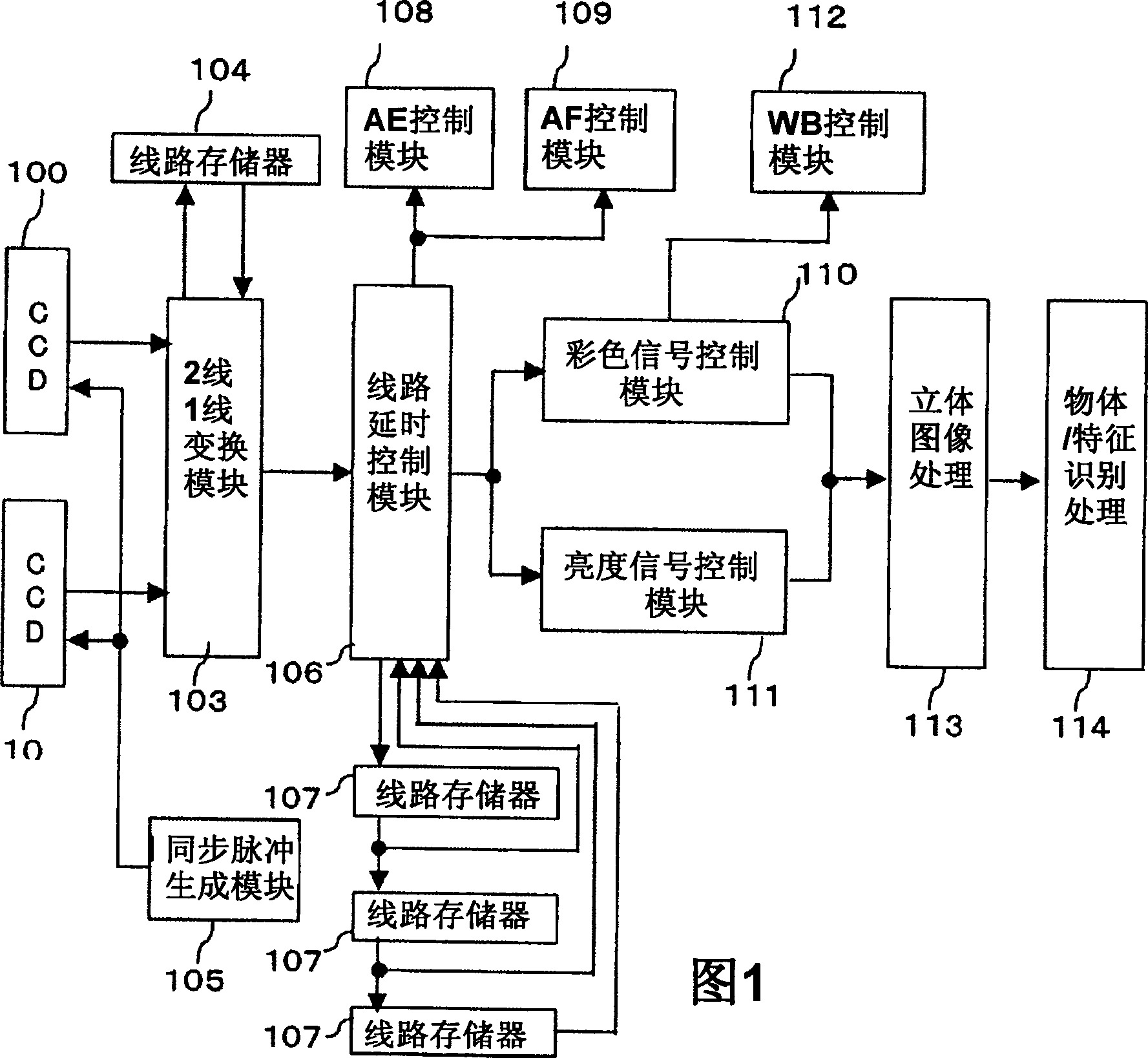 Imaging apparatus