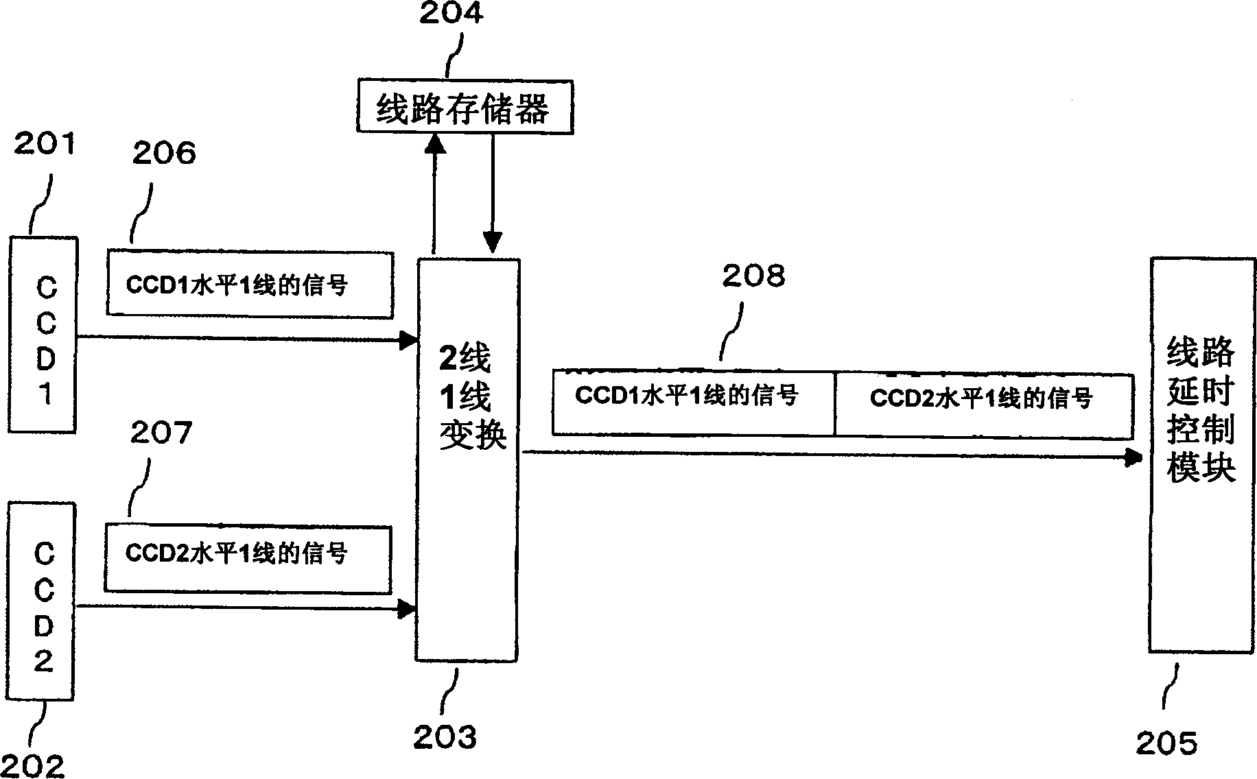 Imaging apparatus