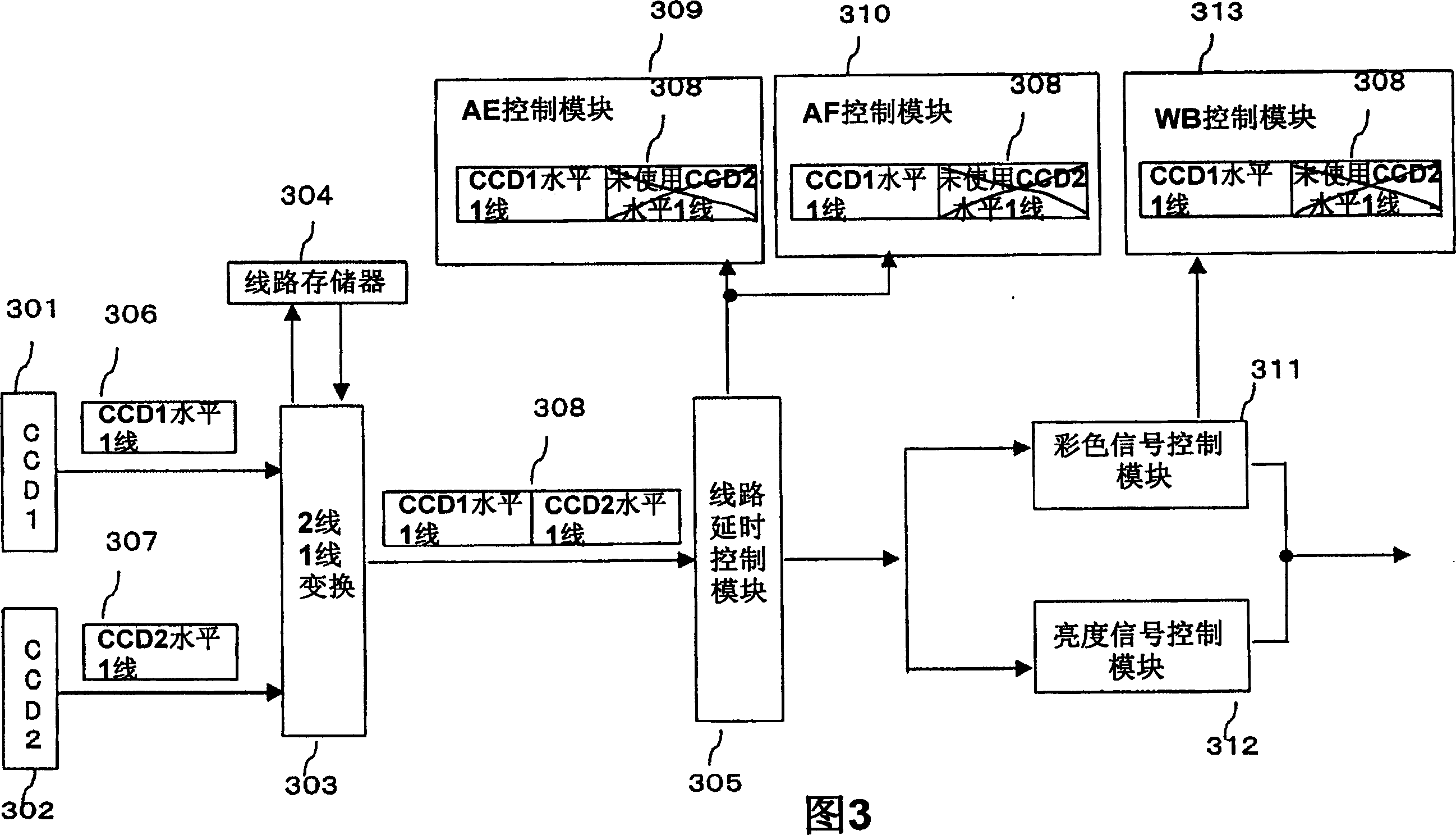 Imaging apparatus