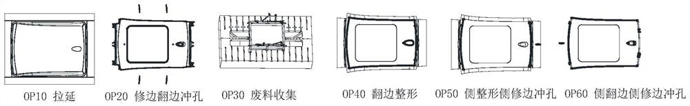 Manufacturing method of top cover skylight