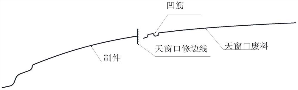 Manufacturing method of top cover skylight