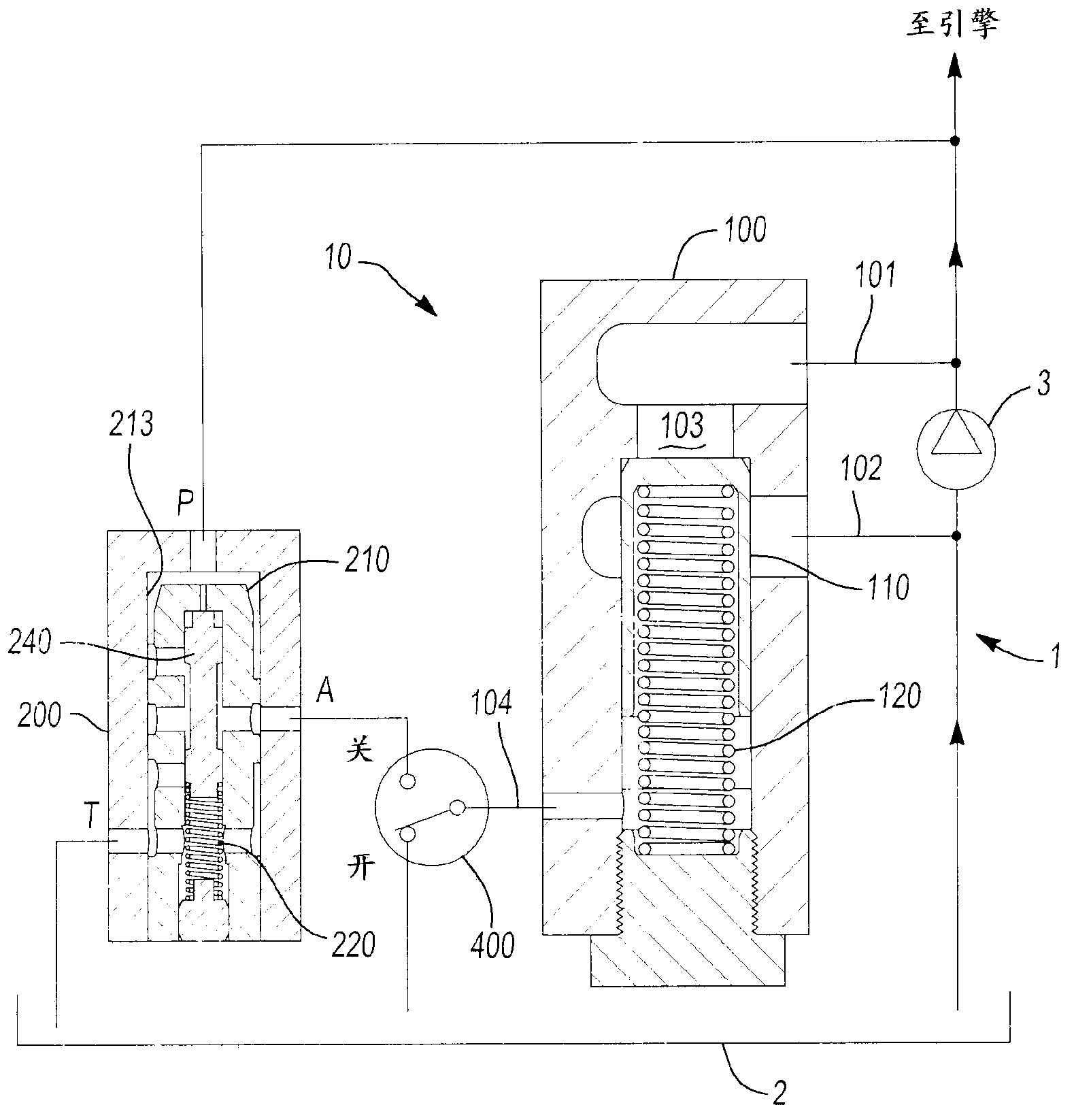 Oil pump with selectable outlet pressure