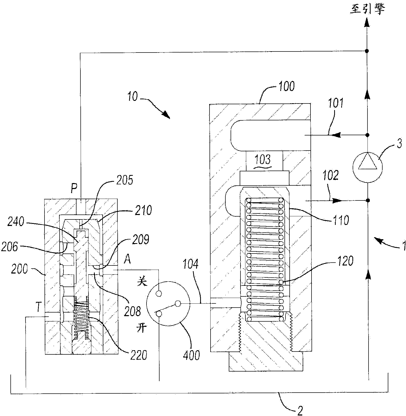 Oil pump with selectable outlet pressure